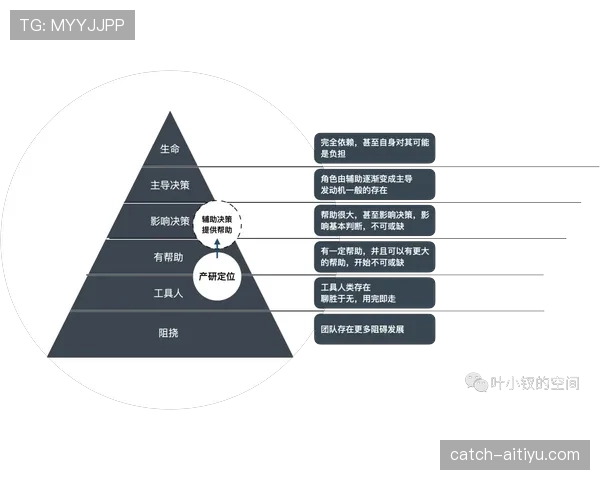恩佐的上限在哪里:中场核心的潜力边界与制约因素分析 恩佐的上限在哪里:中场核心的潜力边界与制约因素分析