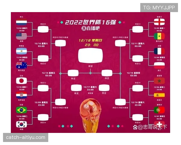 世界杯C组巴西签运分析出炉 世界杯C组巴西签运分析出炉
